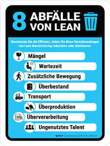 8 Abfälle von Lean (8 Wastes of Lean) German - Wall Sign