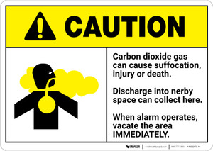Caution: Carbon Dioxide Gas Causes Suffocation Injury Death ANSI - Wall Sign