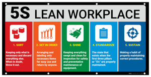 5S Lean Workplace Banner 5S Lean Workplace Banner