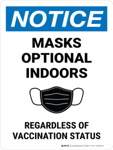 Notice: Mask Optional Indoors Regardless Portrait - Wall Sign