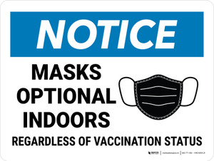 Notice: Mask Optional Indoors Regardless Landscape - Wall Sign
