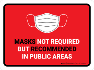 Face Masks Not Required In Public Red Landscape - Wall Sign