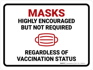 Mask Highly Encouraged Regardless Of Landscape - Wall Sign