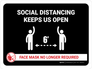 Social Distancing Keeps Us Open Mask No Longer Landscape - Wall Sign