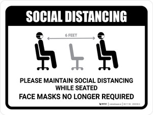 Social Distancing Masks No Longer Landscape - Wall Sign
