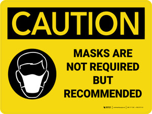 Caution: Masks Are Not Required But Recommended Landscape - Wall Sign