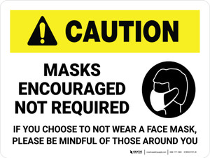 Caution: Masks Encouraged Not Required - Please be Mindful To Those Around You Landscape - Wall Sign