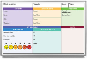 Pain Control with Color Hospital Dry Erase Board