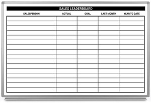 Sales Leaderboard Dry Erase Board