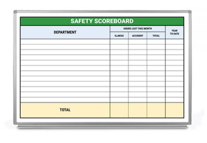 Safety Scoreboard Dry Erase Board