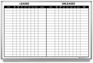 Leased - Unleased Dry Erase Board