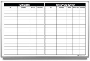 Rental Turnovers Dry Erase Board