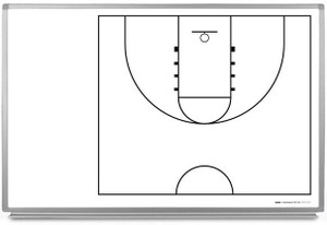 Basketball Half Court Playboard Dry Erase Board
