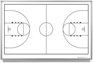 Basketball Playboard Dry Erase Board