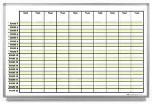 Fantasy Football Draft Board Dry Erase Board