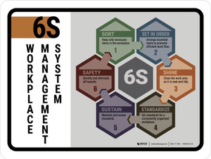 6S Workplace Management System V2 Landscape - Wall Sign