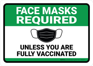 Face Mask Required Unless You Are Fully Vaccinated Landscape - Wall Sign
