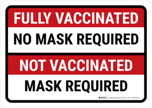 Fully Vaccinated Not Vaccinated Landscape - Wall Sign