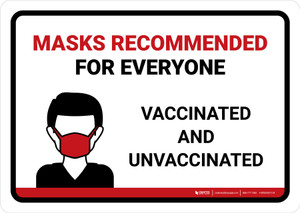 Mask Recommended For Everyone Landscape - Wall Sign