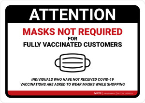 Masks Are Not Required For Landscape - Wall Sign