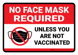 No Face Mask Required Unless You Are Fully Vaccinated Landscape - Wall Sign