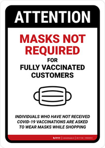 Masks Are Not Required For Portrait - Wall Sign