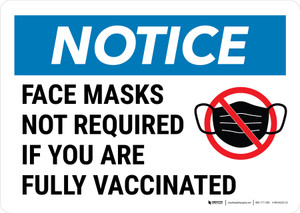 Notice: Face Masks Not Required If Landscape - Wall Sign