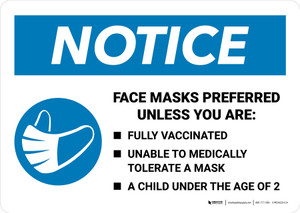 Notice: Face Masks Preferred Unless You Are Landscape - Wall Sign