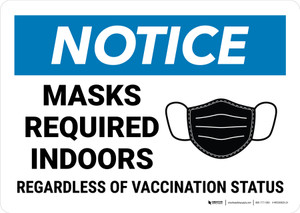 Notice: Mask Required Indoors Regardless of Vaccination Status Landscape - Wall Sign
