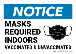 Notice: Mask Required Indoors Vaccinated & Unvaccinated Landscape - Wall Sign