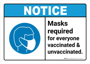 Notice: Mask Required For Everyone Vaccinated & Unvaccinated ANSI Landscape - Wall Sign