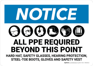 Notice: All PPE Required Beyond This Point with Icons Landscape - Wall Sign