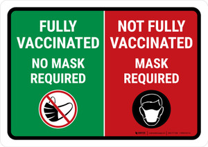 Fully Vaccinated No Mask Required / Not Fully Vaccinated Mask Required Landscape - Wall Sign