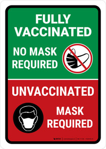 Fully Vaccinated No Mask Required / Not Fully Vaccinated Mask Required Portrait - Wall Sign