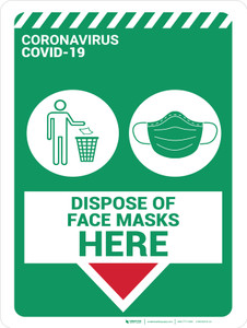 Dispose of Face Masks Here - Wall Sign