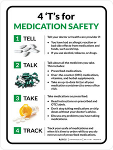 4 Ts For Medication Safety Portrait - Wall Sign