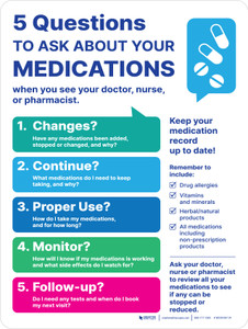 5 Questions To Ask About Your Medications Portrait - Wall Sign