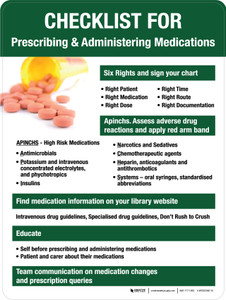 Checklist For Prescribing & Administering Medications Portrait - Wall Sign