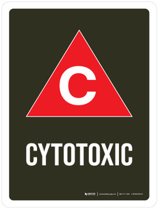 Cytotoxic Portrait - Wall Sign