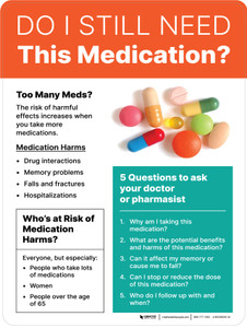 Do I Still Need This Medication? Portrait - Wall Sign