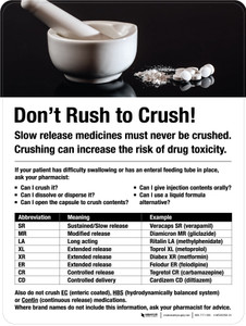Don't Rush To Crush Slow Release Medicines Portrait - Wall Sign