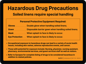 Hazardous Drug Precautions Landscape - Wall Sign