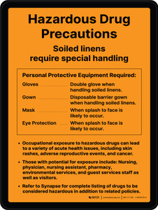 Hazardous Drug Precautions Portrait - Wall Sign