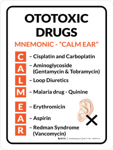 Ototoxic Drugs - Mnemonic "CALM EAR" Portrait - Wall Sign