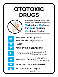 Ototoxic Drugs - Mnemonic "MNCLAVS" Portrait - Wall Sign