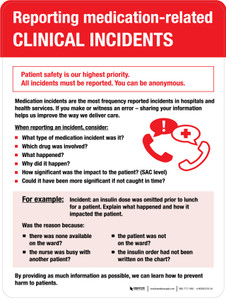 Reporting Medication-related Clinical Incidents Portrait - Wall Sign