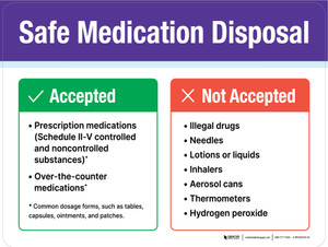 Safe Medication Disposal Landscape - Wall Sign