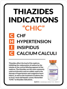 Thiazides Indications "CHIC" Portrait - Wall Sign