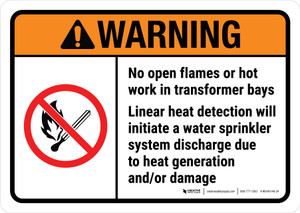 Warning: No Open Flames Or Hot Work In Transformer Bays ANSI Landscape - Wall Sign