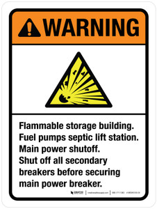 Warning: Flammable Storage Building Fuel Pump Septic Lift Station ANSI Portrait - Wall Sign